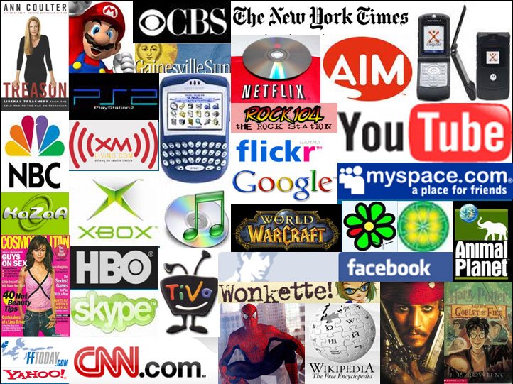 Pop Culture & Media Consumption Shapes Trends and Daily Life